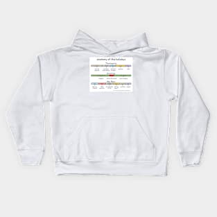 anatomy of the holidays Kids Hoodie